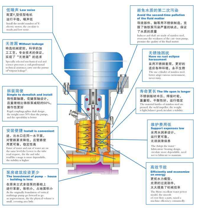 开云官方版网站在线登入-开云KaiYun(中国),佛山水泵厂,开云官方版网站在线登入-开云KaiYun(中国)