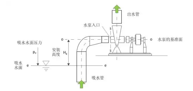 开云官方版网站在线登入-开云KaiYun(中国)