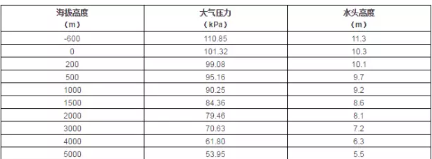 开云官方版网站在线登入-开云KaiYun(中国)