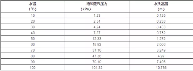 开云官方版网站在线登入-开云KaiYun(中国)
